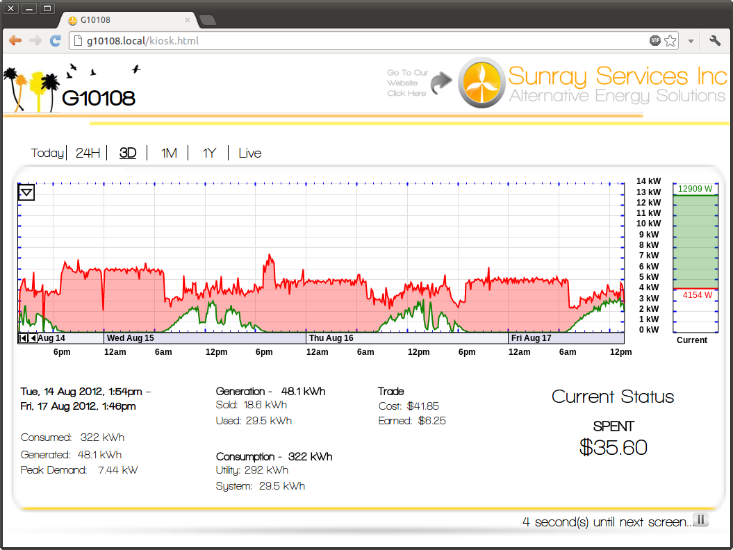 SSI kiosk-view of eGauge Web Interface