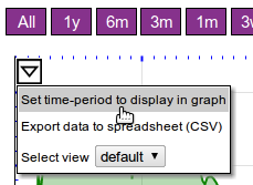 graph-menu icon