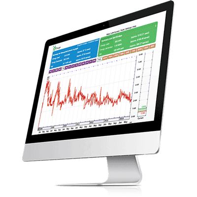 Commercial Energy Monitoring Egauge